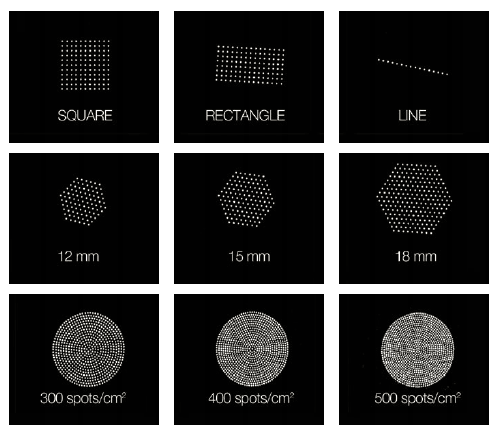 ResurFX&trade; With CoolScan&trade; For Optimal Treatment